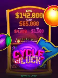 Desvendando CycleofLuck: A Nova Sensação nas Plataformas de Jogo